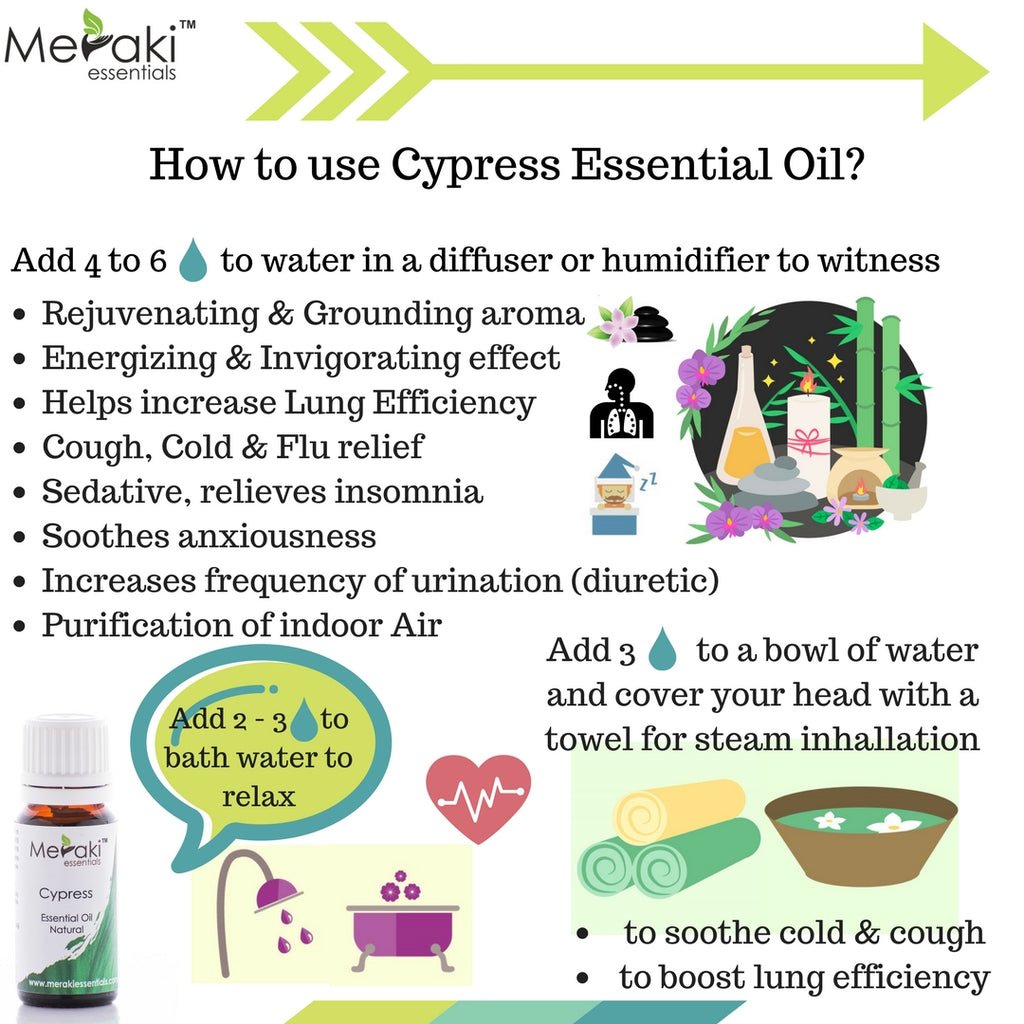use of cypress essential oil