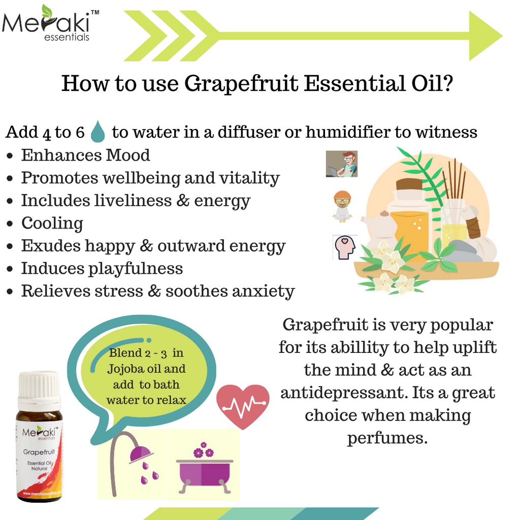 Grapefruit Essential Oil Spiritual Benefits