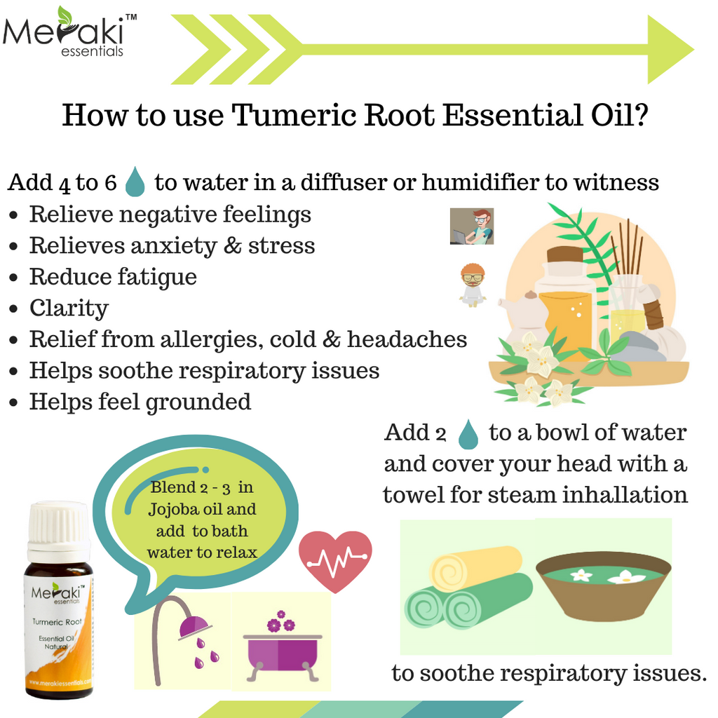 Turmeric Root Essential Oil (10 ml)