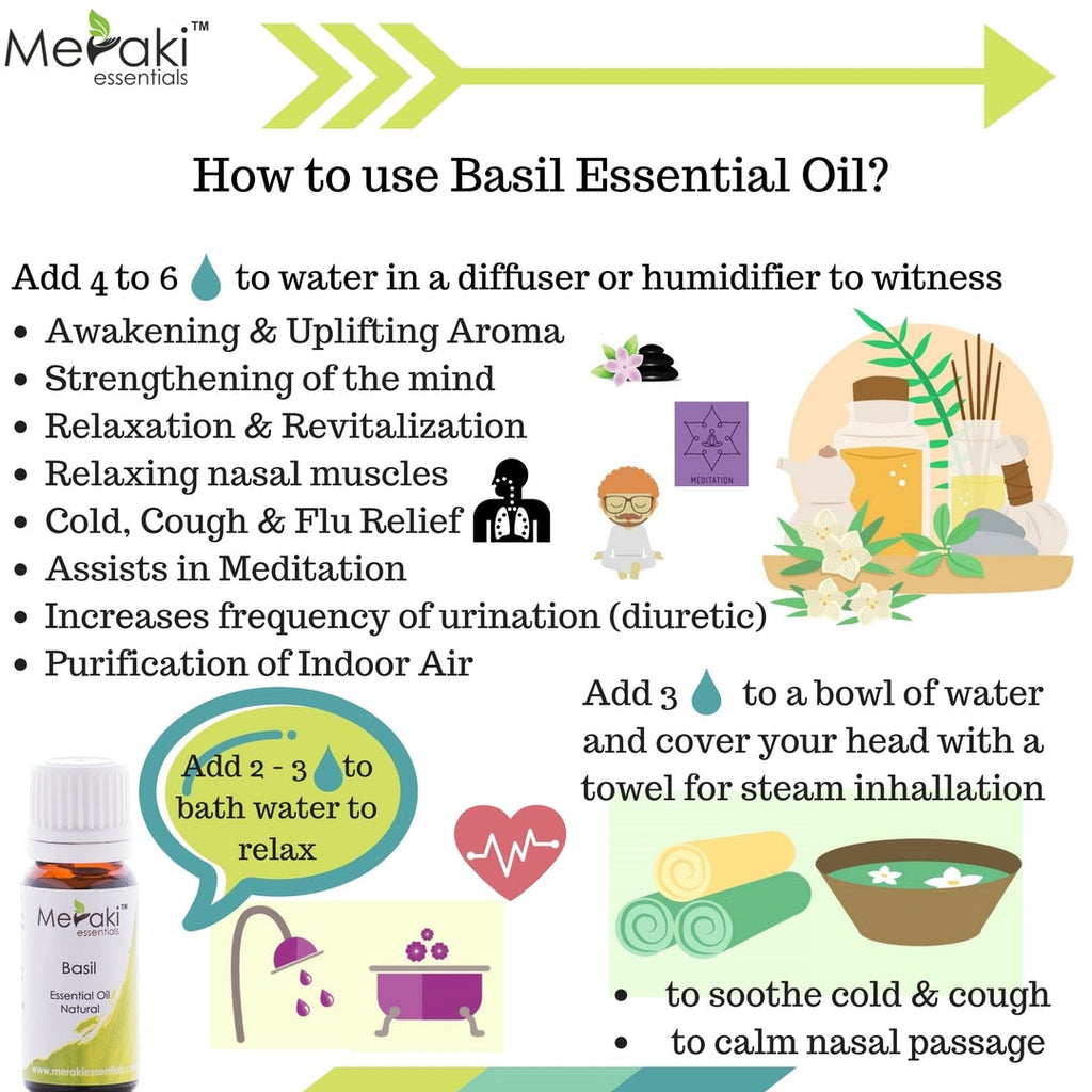 Basil Essential Oil Uses
