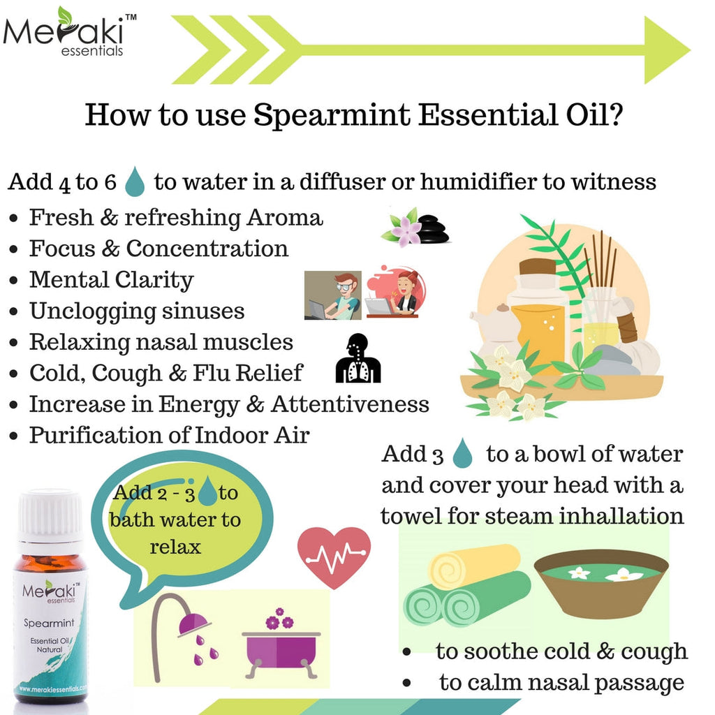 Spearmint Essential Oil 